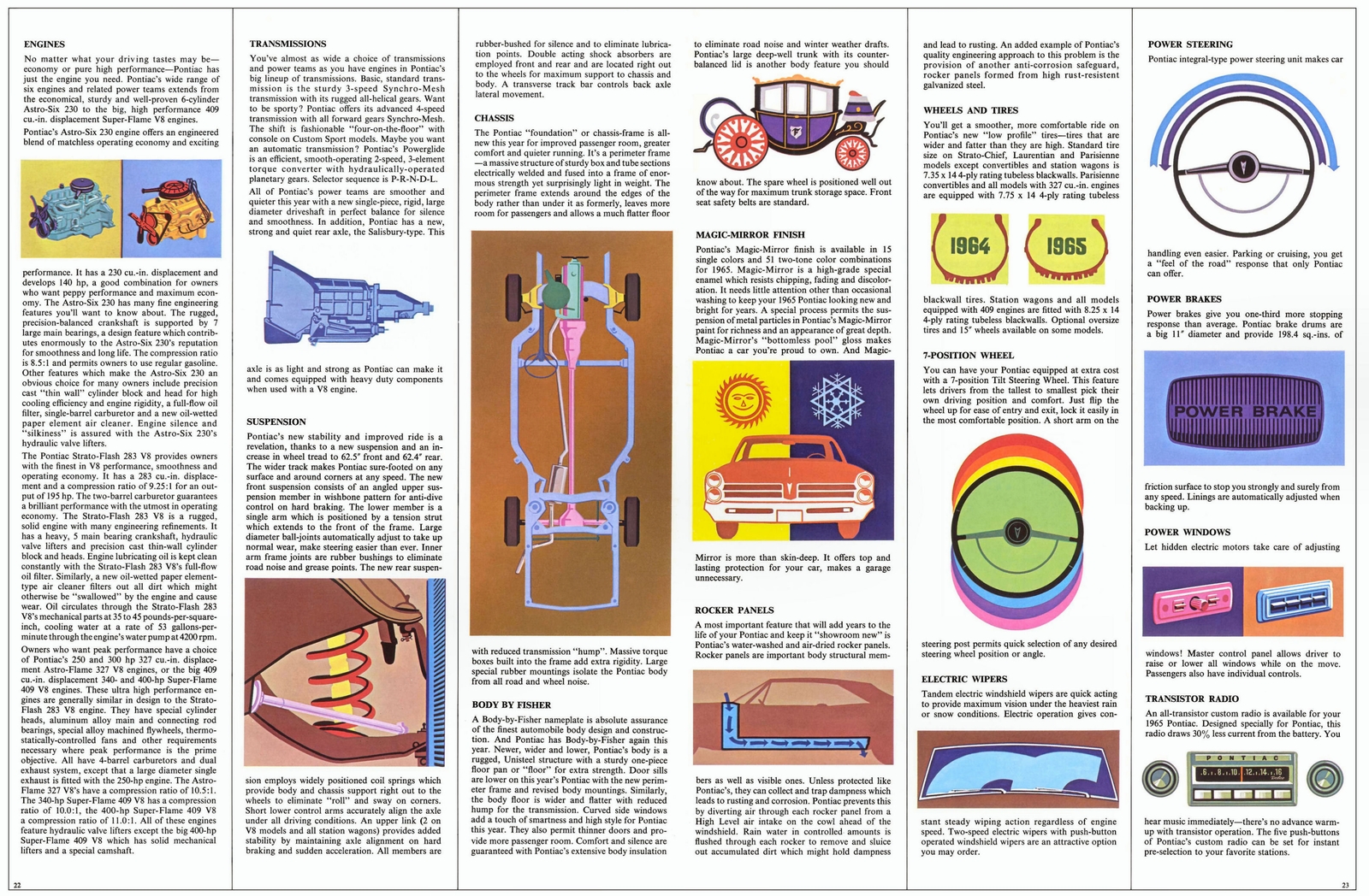 n_1965 Pontiac Prestige (Cdn)-22-23.jpg